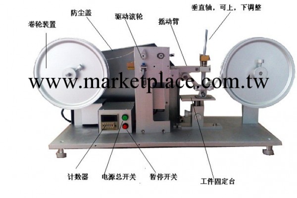 RCA.紙帶摩擦試驗機　7-IBB工廠,批發,進口,代購