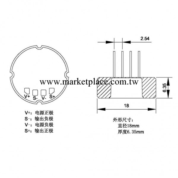 PPS-020-02/20bar(4Pins)陶瓷壓力芯體(芯片)/陶瓷壓力傳感器工廠,批發,進口,代購