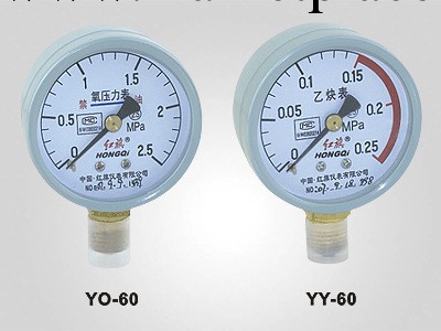 【長期供應】徑向和軸向氧氣YO60 乙炔壓力表表頭YY60工廠,批發,進口,代購