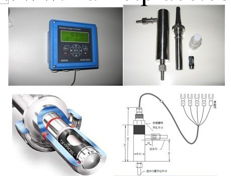 工業在線微克級溶氧機工廠,批發,進口,代購