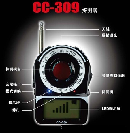 CC-309信號源探測機器 防監聽 防偷拍激光探測機工廠,批發,進口,代購