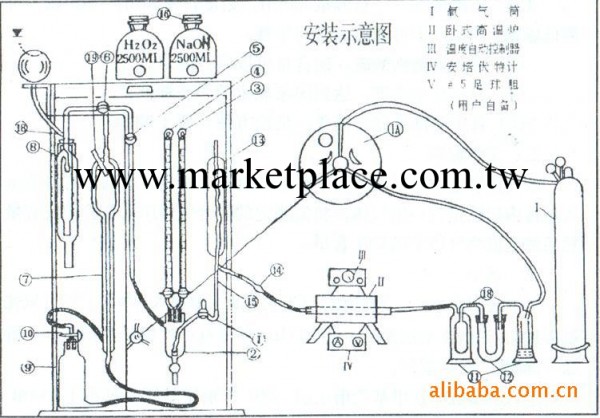 鋼鐵碳硫聯合測定機71型 天玻(現貨)工廠,批發,進口,代購