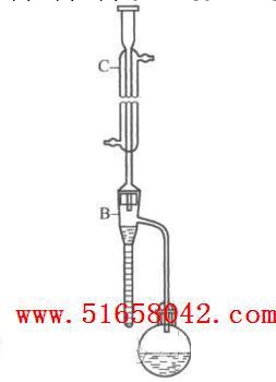 甲苯法水分測定裝置/藥典甲苯法測水份測定器工廠,批發,進口,代購