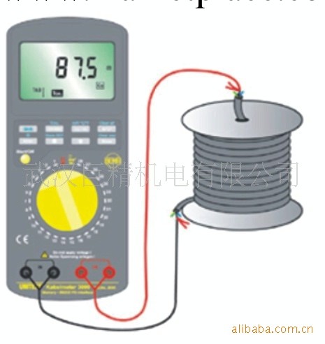 2005型電纜長度機工廠,批發,進口,代購