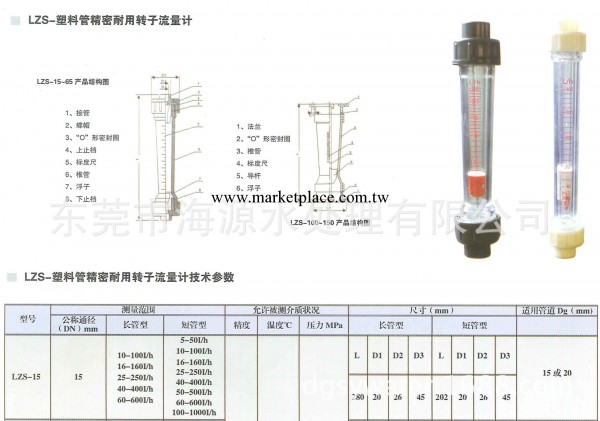 批發  管道浮子流量計  長管流量計工廠,批發,進口,代購