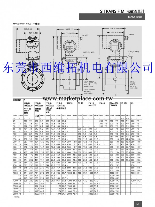 供應門子電磁流量傳感器7ME6580-4HC14-2AA1工廠,批發,進口,代購