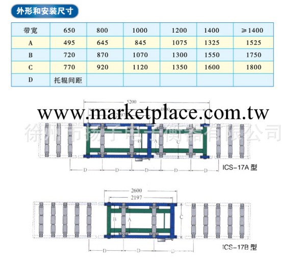 稱重機表、電腦積算器、工廠,批發,進口,代購