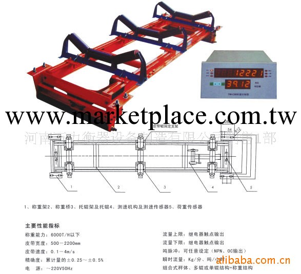 供應高精度皮帶秤防爆式皮帶秤工廠,批發,進口,代購