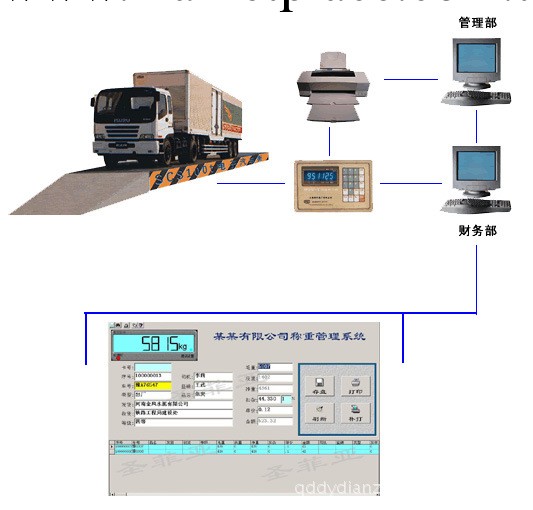 專業制作  優質公平衡器  軸承機  歡迎致電【圖】工廠,批發,進口,代購