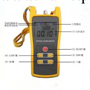 光功率計 光功率機 通信用光功率計 LK-310工廠,批發,進口,代購