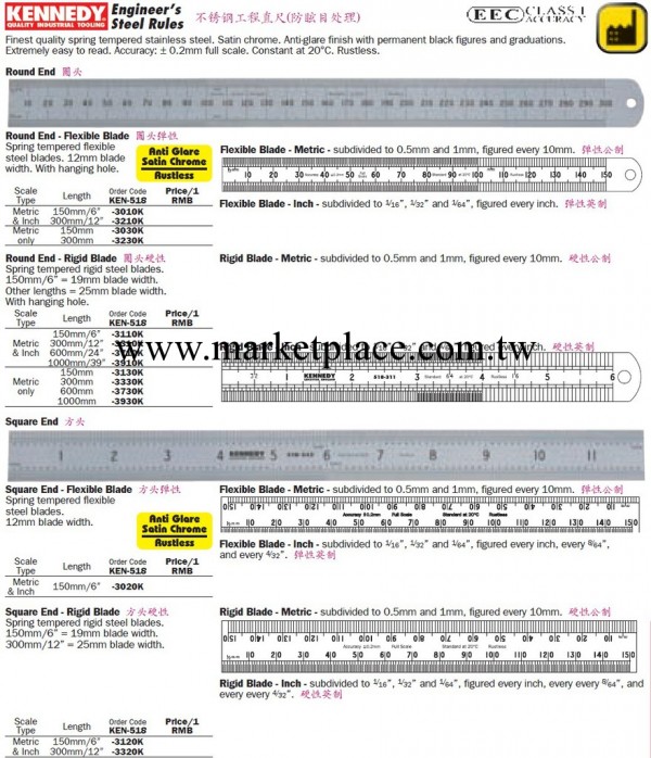 英國肯尼迪KENNEDY 不銹鋼工程直尺（防炫目處理） KEN-518-3010K工廠,批發,進口,代購