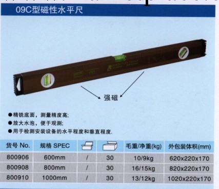 廠傢直銷 百鋼利90C型磁性水平尺工廠,批發,進口,代購