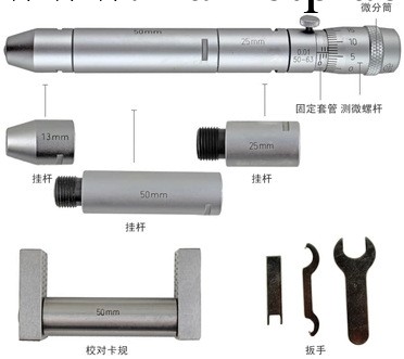 特價清倉青量內徑千分尺50-250工廠,批發,進口,代購