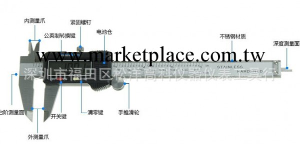 批發：數字卡尺1500CM   0.01Mm工廠,批發,進口,代購