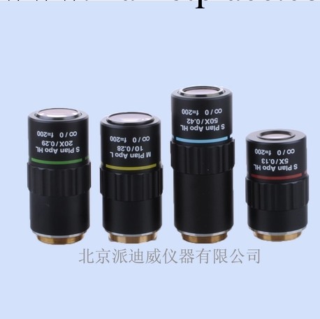 P-95MM 超長工作距物鏡5倍 10倍 20倍 50倍 100倍全倍數工廠,批發,進口,代購