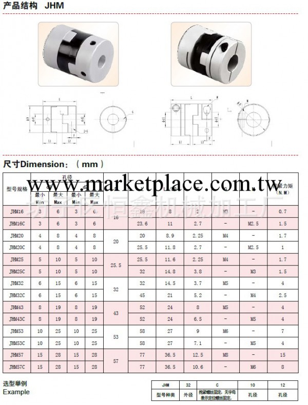 廠傢直銷生產加工十字滑塊聯軸器工廠,批發,進口,代購