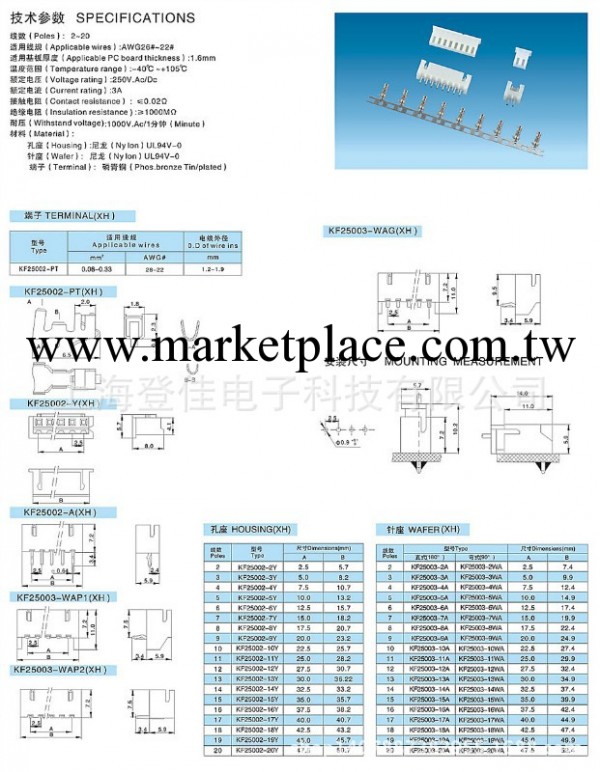 廠傢直銷  連接器工廠,批發,進口,代購