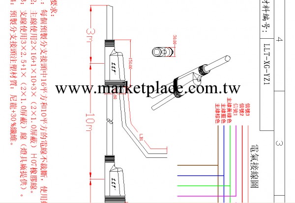 定製辦公大樓預製分支電纜,主乾線信號線綜合佈線預分支電纜接頭工廠,批發,進口,代購