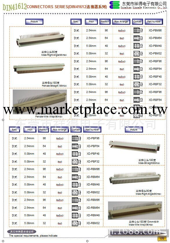 DIN41612(歐式插座）工廠,批發,進口,代購