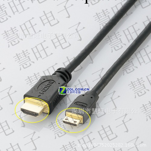 HDMI 接口線工廠,批發,進口,代購