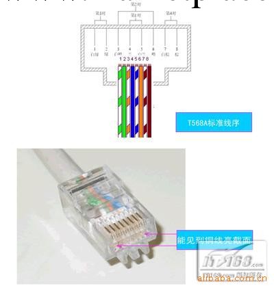 供應水晶頭工廠,批發,進口,代購