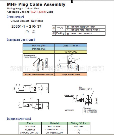 供應I-PEX連接器 20278-112R-32工廠,批發,進口,代購