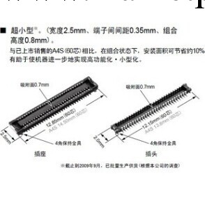 連接器 PANASONIC 松下 AXE634124 原裝正品工廠,批發,進口,代購