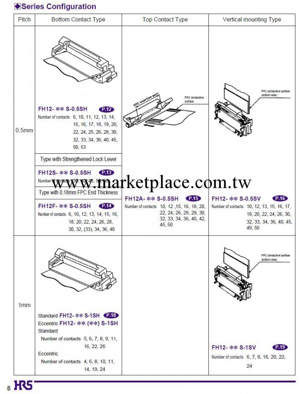 FH12-36S-0.5SH(55)  HRS 連接器工廠,批發,進口,代購