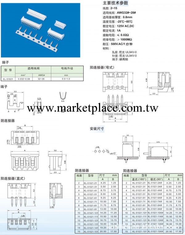 供應1.25mm 條形連接器工廠,批發,進口,代購