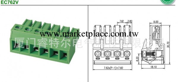 DINKLE町洋 插頭 拔插式端子 代替菲尼克斯工廠,批發,進口,代購