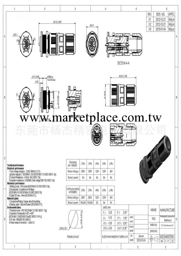 供應IP67  快鎖  防水連接器工廠,批發,進口,代購