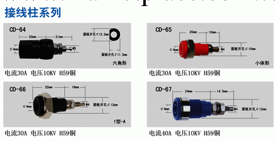 接線柱工廠,批發,進口,代購