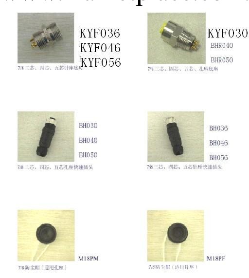 184FS－PVC連接器,螺紋接口5/8’、7/8’電纜防水連接器工廠,批發,進口,代購