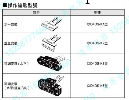 全新 歐姆龍OMRON 小型安全門開關操作鑰匙D4DS-K1 配套D4NS開關工廠,批發,進口,代購