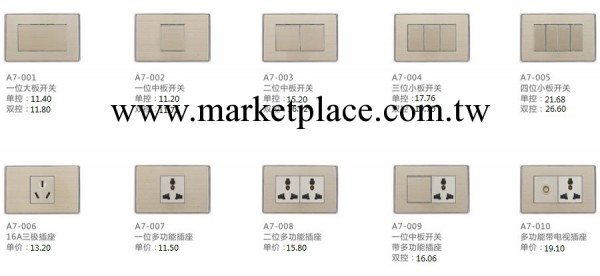 高檔實惠墻壁開關、經濟實用批發・進口・工廠・代買・代購