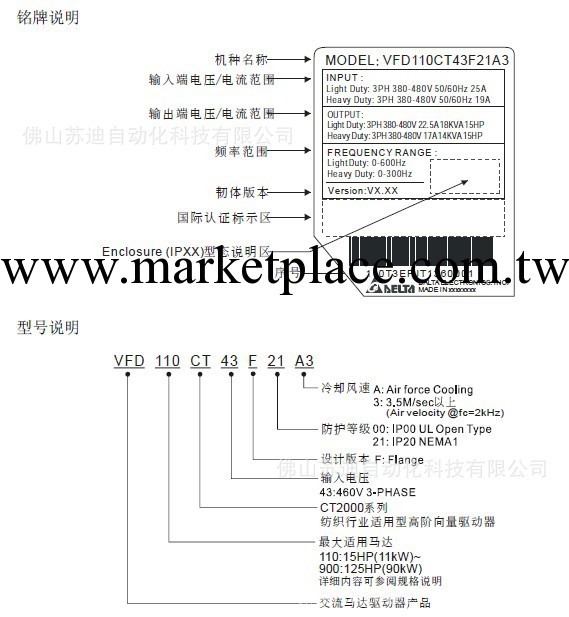 佛山變頻器維修變頻器CT2000系列高防護型變頻器紡織行業適用型工廠,批發,進口,代購