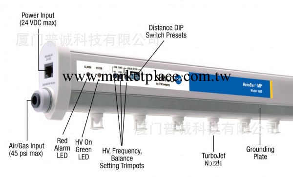Simco 5630離子棒 Simco-Ion中國代理-原裝正品工廠,批發,進口,代購