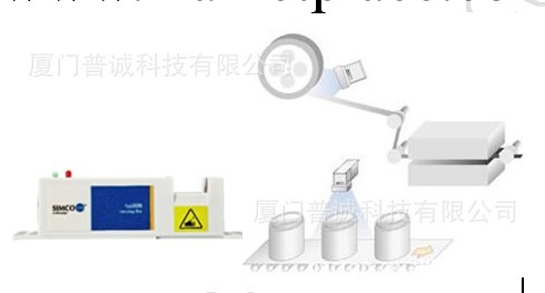 Simco fusION離子棒 Simco-Ion中國代理-原裝正品工廠,批發,進口,代購
