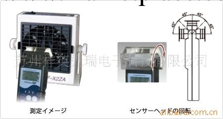 日本原裝SSD離子風機測定機批發・進口・工廠・代買・代購