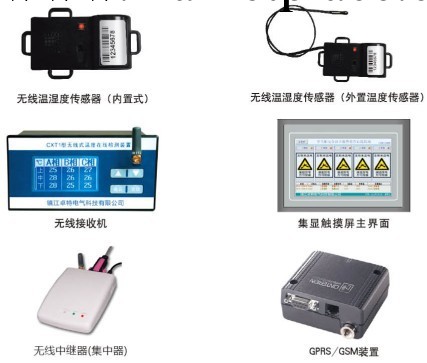 【正品推薦】CXT系列無線測溫綜合裝置  智能電力無線測溫裝置工廠,批發,進口,代購