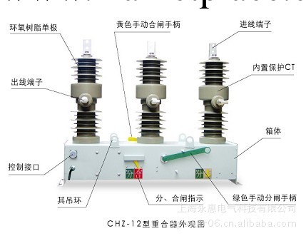 CHZ-12型戶外真空自動重合器工廠,批發,進口,代購