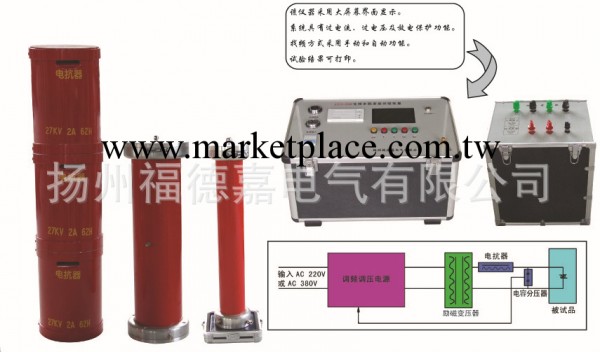 BCJX型變頻串並聯諧振耐壓試驗裝置工廠,批發,進口,代購