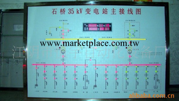 變電站模擬屏 變電站模擬圖 變電站模擬盤工廠,批發,進口,代購