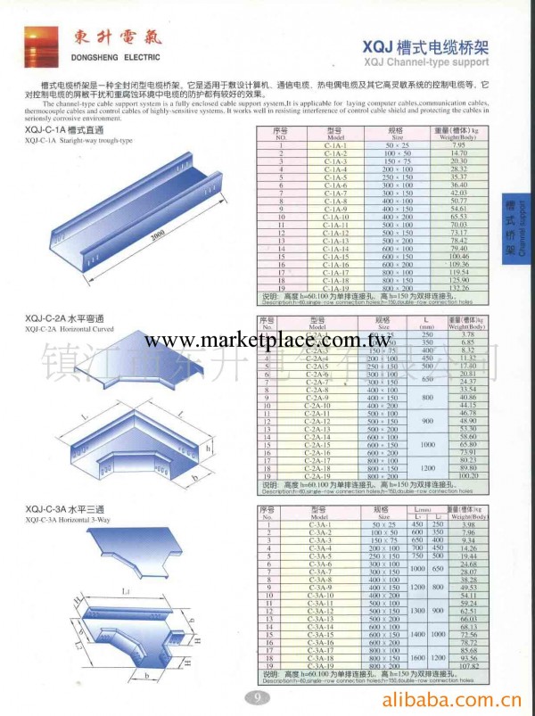 廠傢直銷供應XQJ槽式電纜橋架認證齊全工廠,批發,進口,代購