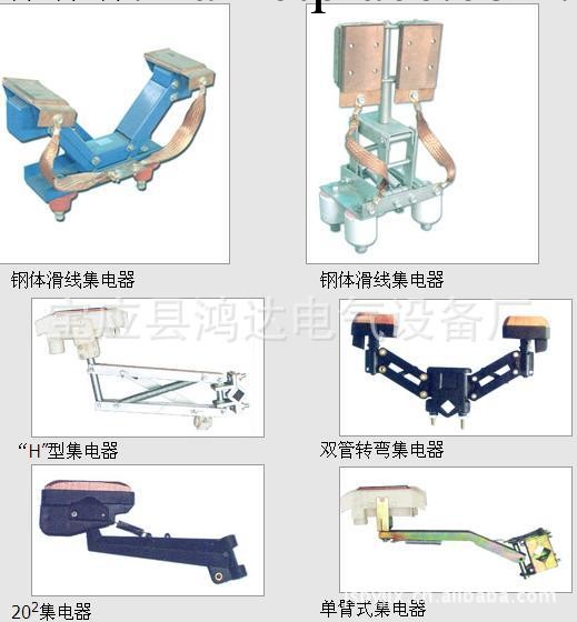 供應批發優質滑線集電器系列工廠,批發,進口,代購