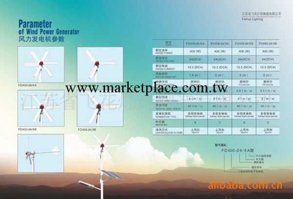 供應風力發電機 微風啟動風力發電機 永磁多極風力發電機工廠,批發,進口,代購