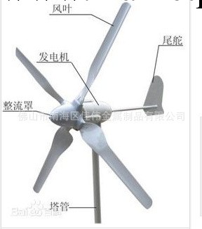 供應風力發電機工廠,批發,進口,代購