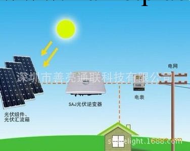 善亮通聯 太陽能光伏小型傢用發電系統 獨立傢用發電設備 1500W工廠,批發,進口,代購