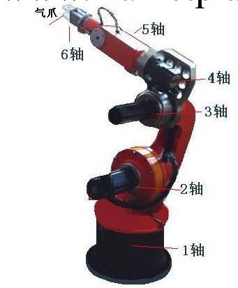 工業機械人批發・進口・工廠・代買・代購