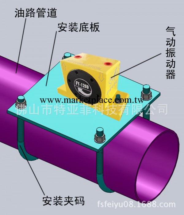 船廠油路管道專用振動器工廠,批發,進口,代購